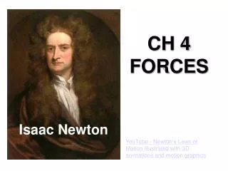 CH 4 FORCES