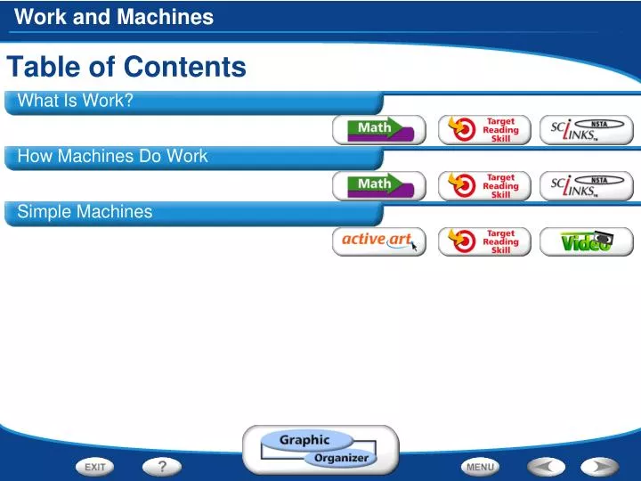 table of contents