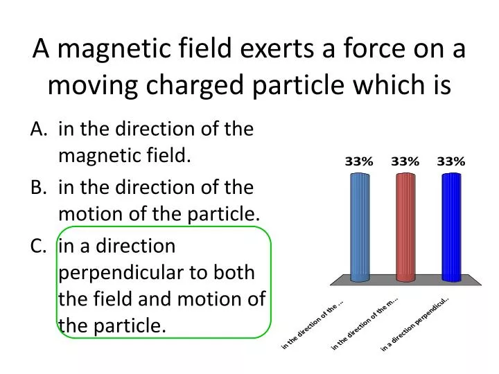 a magnetic field exerts a force on a moving charged particle which is
