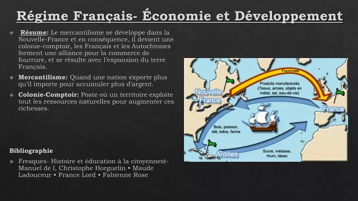 r gime fran ais conomie et d veloppement