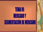 TEMA IV: MERCADO Y SEGMENTACIÓN DE MERCADO - slide 1