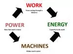 WORK - slide 1