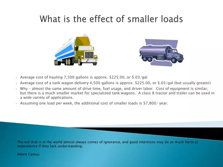 what is the effect of smaller loads