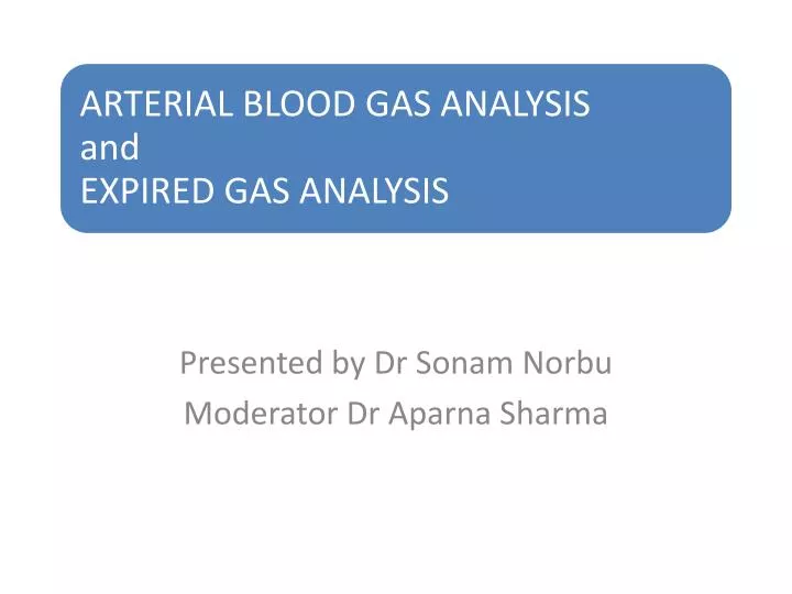 presented by dr sonam norbu moderator dr aparna sharma