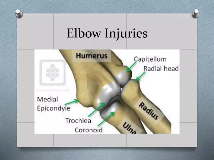 elbow injuries