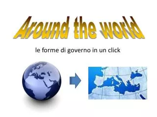 le forme di governo in un click
