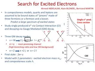 Search for Excited Electrons