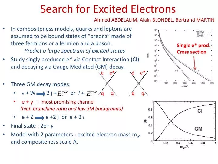 search for excited electrons