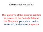 Understanding Electron Orbitals, Ground and Excited States: A Deep Dive into Atomic Theory - slide 1