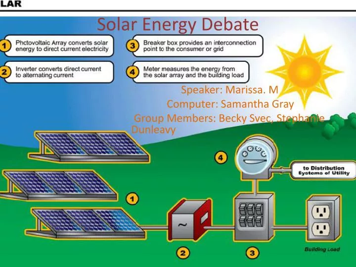 solar energy debate