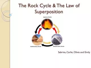 The Rock Cycle &amp; The Law of Superposition