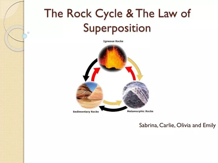 the rock cycle the law of superposition