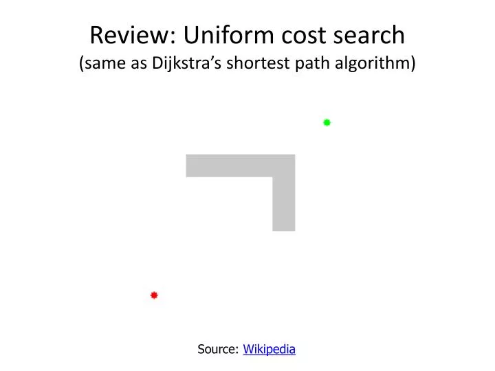 review uniform cost search same as dijkstra s shortest path algorithm