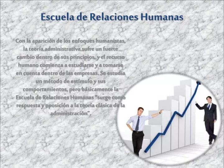 escuela de relaciones humanas