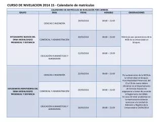 CURSO DE NIVELACION 2014 1S - Calendario de matrículas