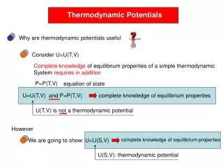 Thermodynamic Potentials