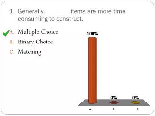 1. Generally, _______ items are more time consuming to construct.