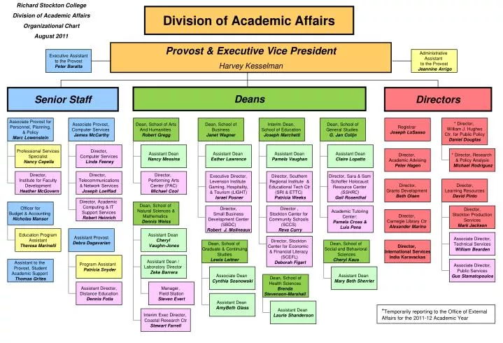 division of academic affairs