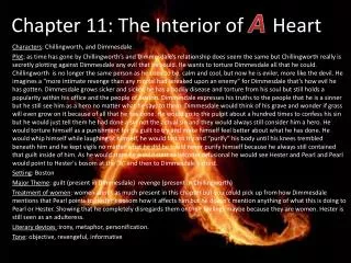 Chapter 11: Th e Interior of Heart