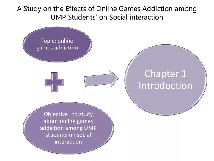 a study on the effects of online games addiction among ump students on social interaction