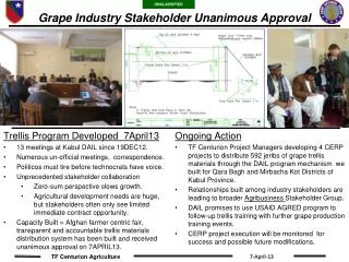 Grape Industry Stakeholder Unanimous Approval