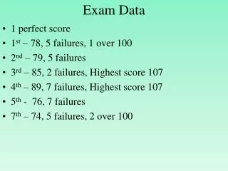 Exam Data