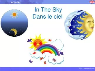 In The Sky Dans le ciel