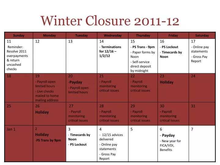 winter closure 2011 12
