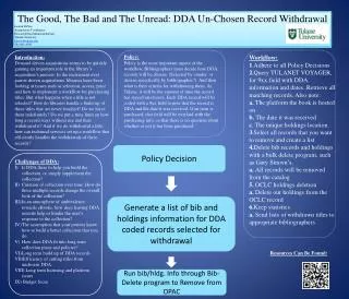 The Good, The Bad and The Unread: DDA Un-Chosen Record Withdrawal Lauren DeVoe