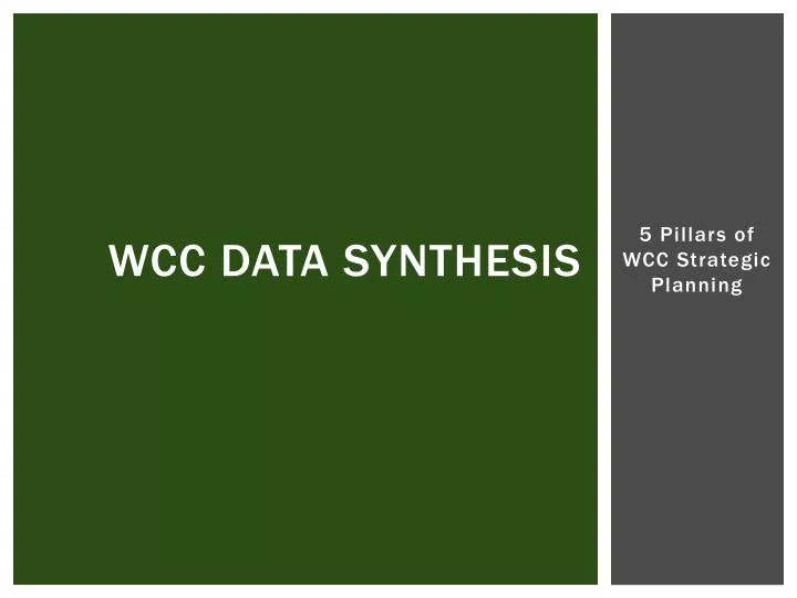 wcc data synthesis
