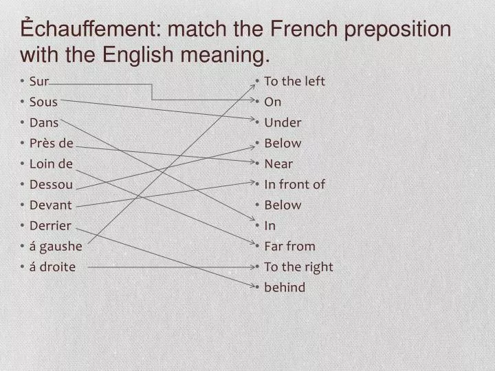 chauffement match the french preposition with the english meaning