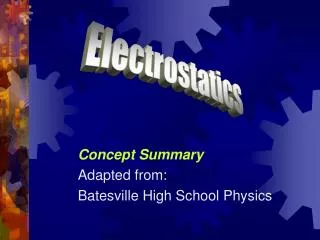 Concept Summary Adapted from: Batesville High School Physics