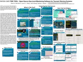TIDE TOOL: Open-Source Sea-Level Monitoring Software for Tsunami Warning Systems