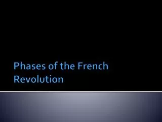 Phases of the French Revolution