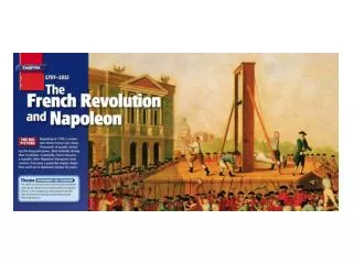 Objectives: Students will explore the causes of the French Revolution.