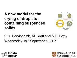 A new model for the drying of droplets containing suspended solids