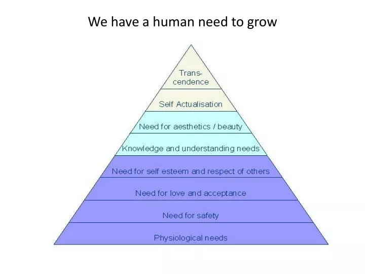 we have a human need to grow