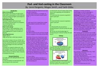 Pod- and Vod -casting in the Classroom By: Jenni Dergantz , Megan Smith, and Faith Gibbs