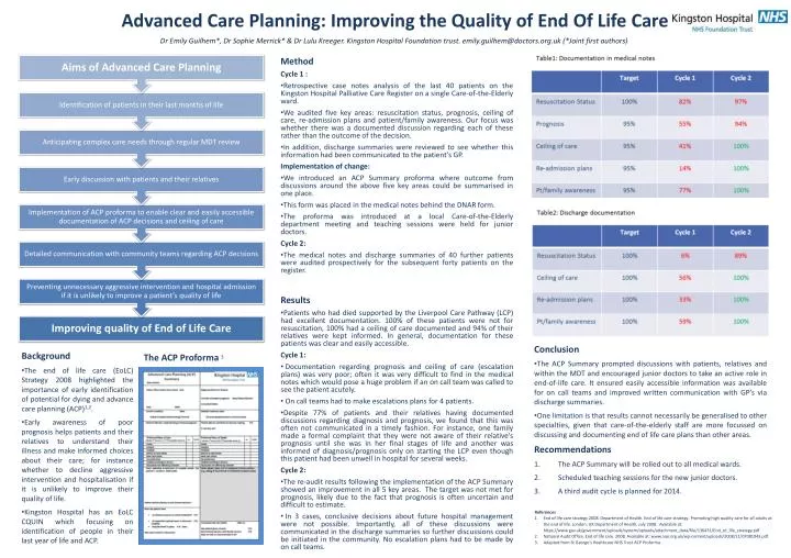 advanced care planning improving the quality of end of life care