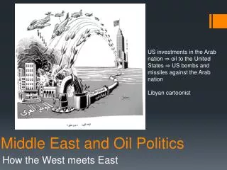 Middle East and Oil Politics