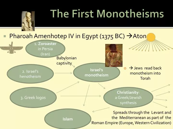 the first monotheisms