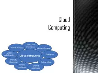 cloud computing