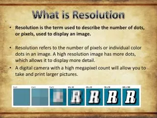 What is Resolution