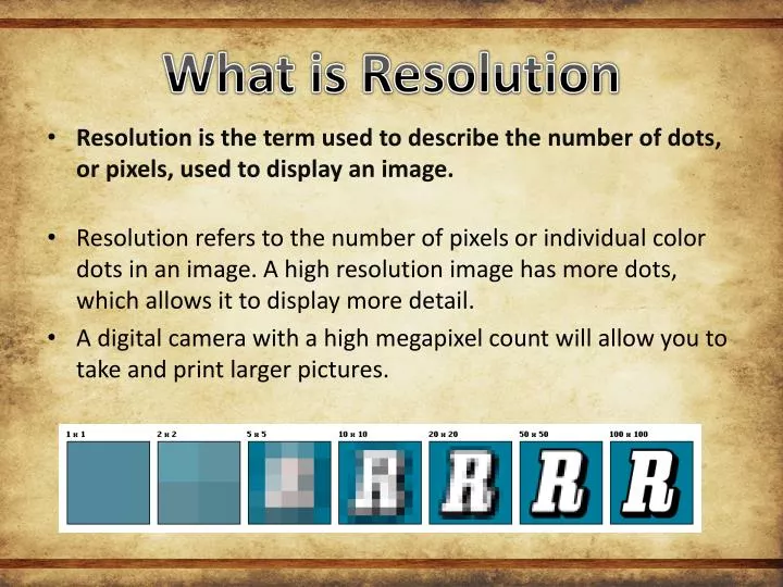 what is resolution