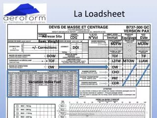 La Loadsheet