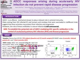 ADCC responses arising during acute/early HIV infection do not prevent rapid disease progression