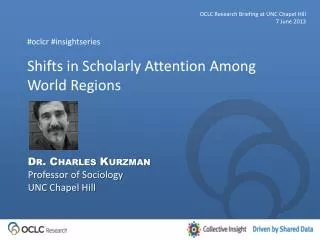 Shifts in Scholarly Attention Among World Regions