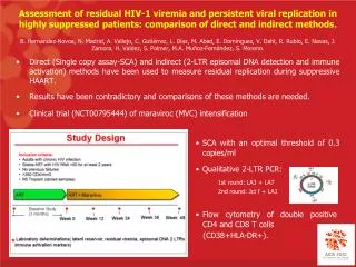 SCA with an optimal threshold of 0.3 copies/ml Qualitative 2-LTR PCR: