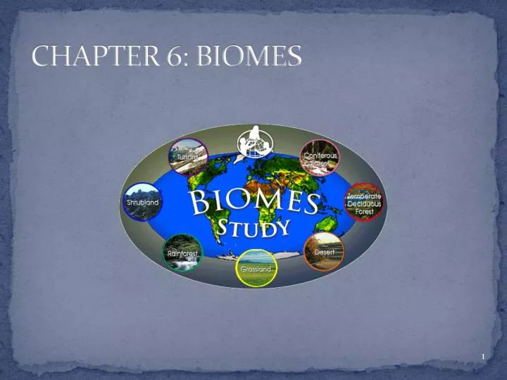 chapter 6 biomes