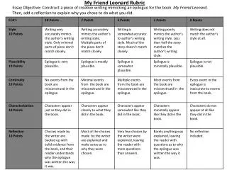 My Friend Leonard Rubric